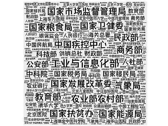 学术观察|新冠肺炎科普及防治类短视频的传播热度与效度分析——基于凤凰网、央视网、B站和抖音的数据分析