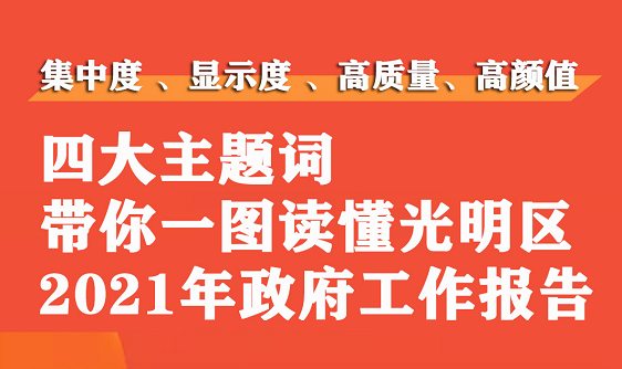 四大主题词带你一图读懂光明区2021年政府工作报告