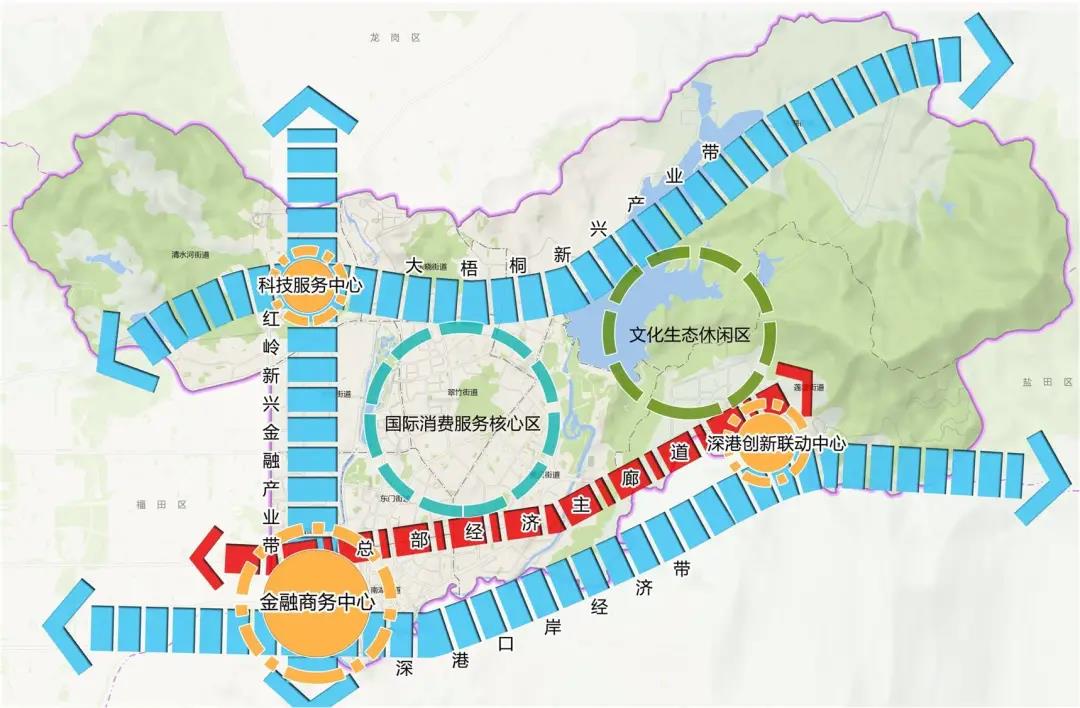 特别策划 | 有土地有空间！“一主两区三带”“四大千亿片区”刷新你的罗湖印象