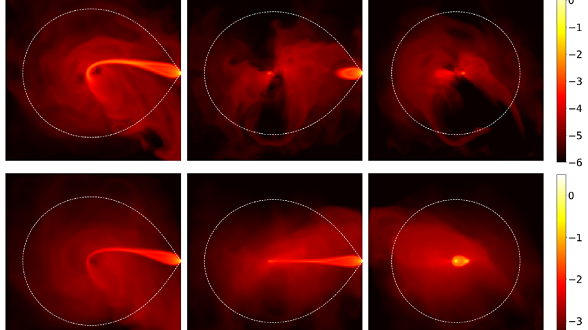 中科院云南天文台：三维数值模拟第谷超新星前身星吸积过程