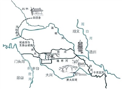 北京访运河古今