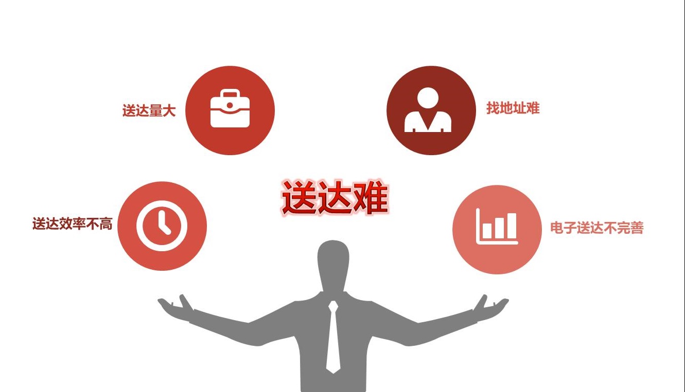 解决诉讼文书送达难题 珠海出新招！