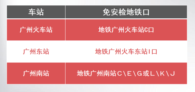 春節假期最全指南,你想知道的都在這裡