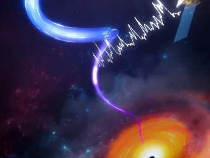 “慧眼”新发现！这个“冕”竟能逃离黑洞……