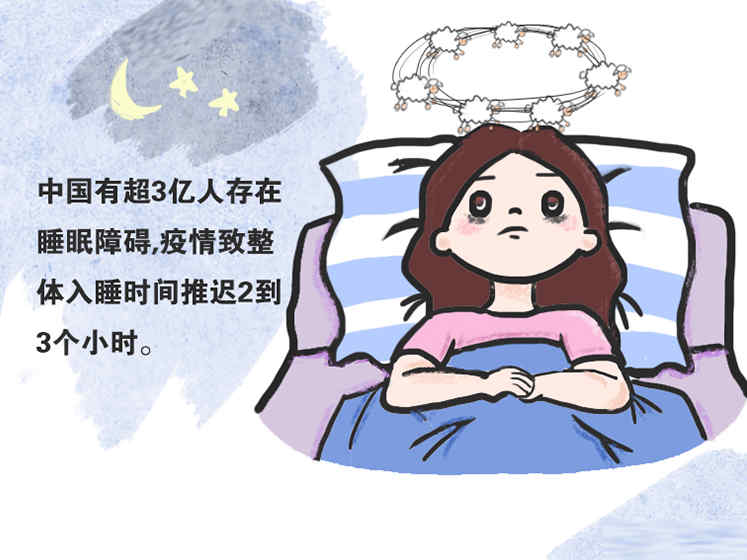 深网观察 | 习惯了熬夜，熬掉的是健康的人生