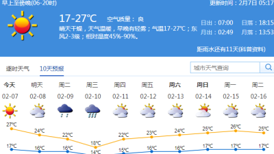 破纪录！深圳已连续72天无降雨 9-10日或有一次明显降雨过程 