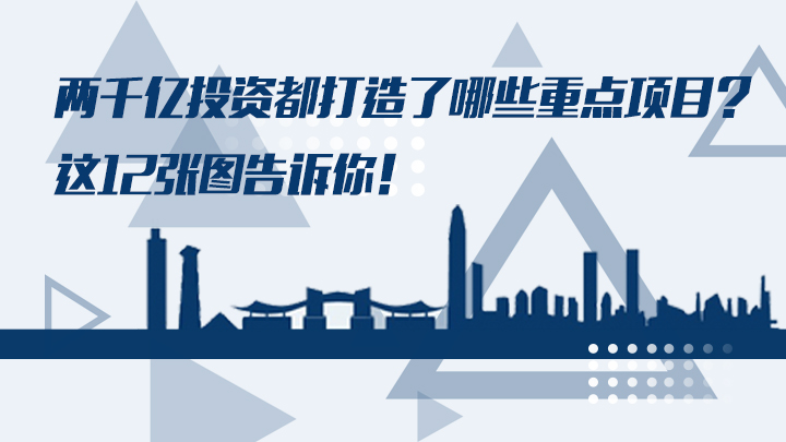 超两千亿投资都打造了哪些重点项目？这12张图告诉你！