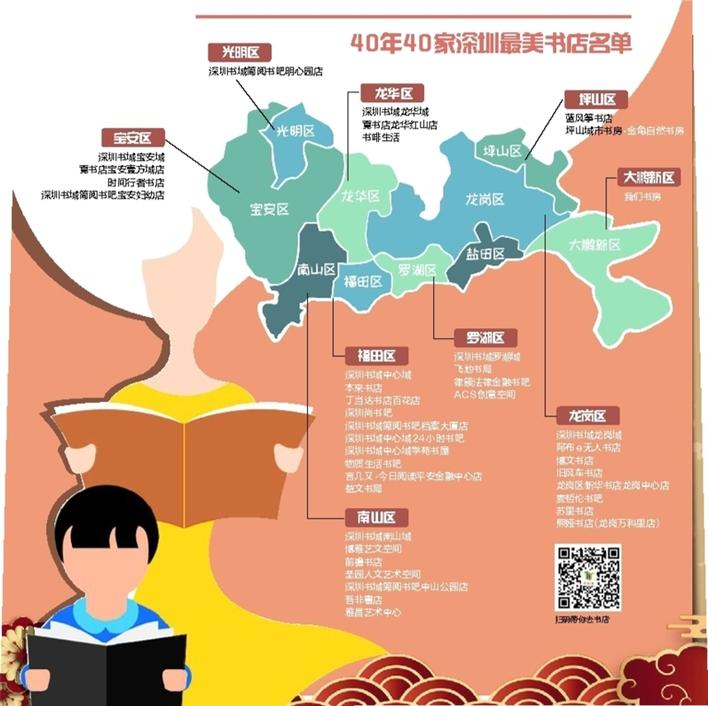 爱阅之城送你一份新春贺礼 40家深圳最美书店地图快收藏
