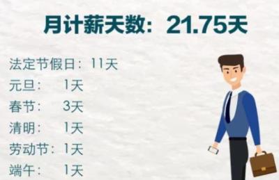 2月只有28天又有春节，工资会少发吗？