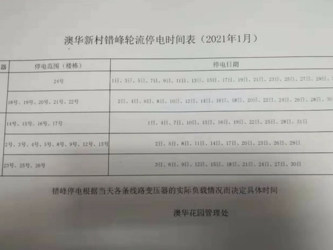 龙华一城中村隔三差五断电，居民反映生活不便
