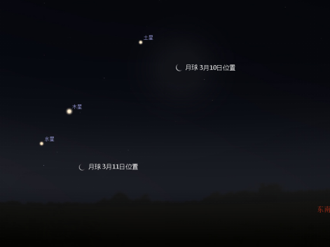 3月10-11日清晨可见三星伴月