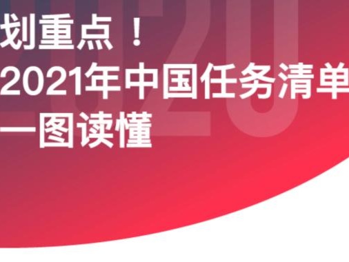 划重点！一图读懂2021年中国任务清单