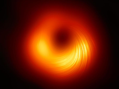 人类捕获首张黑洞照片后又有新进展：偏振光下M87超大质量黑洞图像公开
