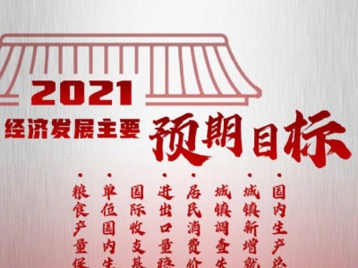 2021年经济发展主要预期目标来了！