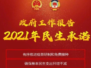 看！政府工作报告民生承诺！