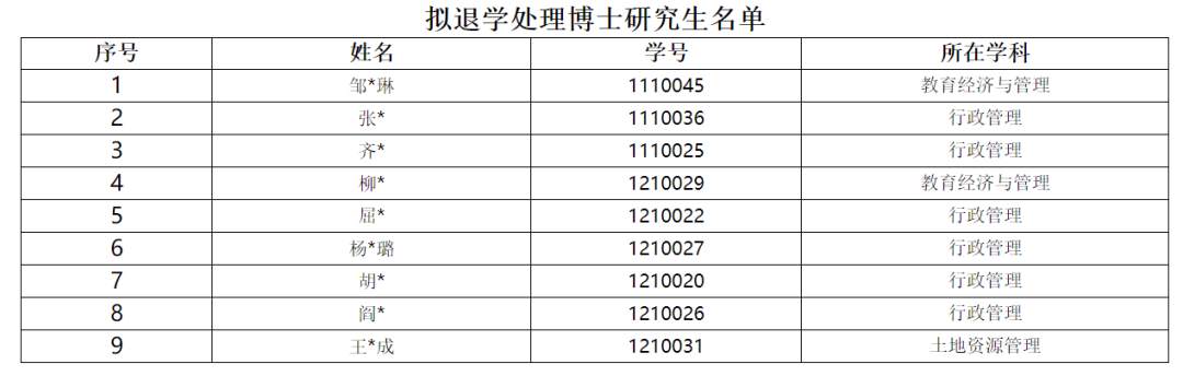 微信截图_20210318193048.png?x-oss-process=style/w10