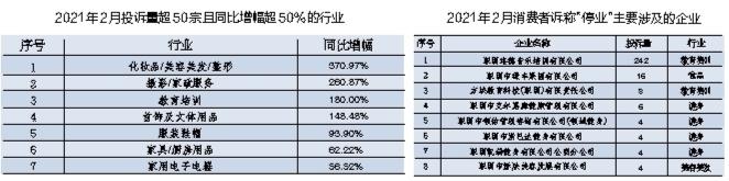 深圳市消委会公布8家“停业”商家名单