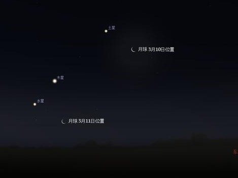 @天文爱好者 10-11日清晨裸眼可见“三星伴月”