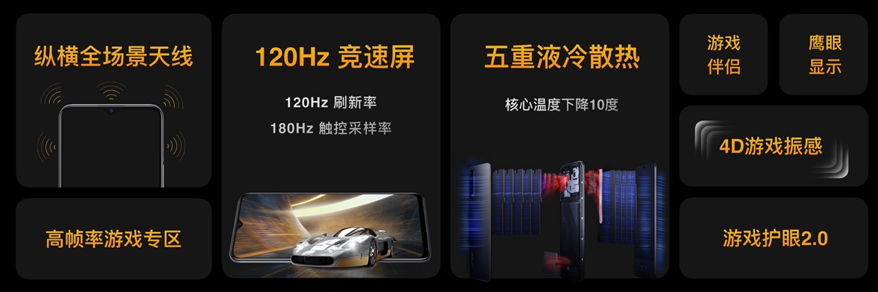 iQOO Z3正式发布，搭载55W五星闪充，