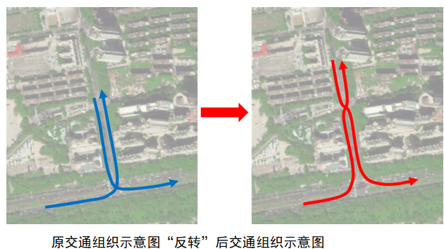 注意！香梅路深南路口正式常态实施“反转通行”，过往司机不用再等4个信号灯啦