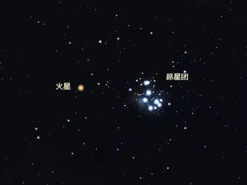 3月4日，深圳的天空将出现火星合昴星团！