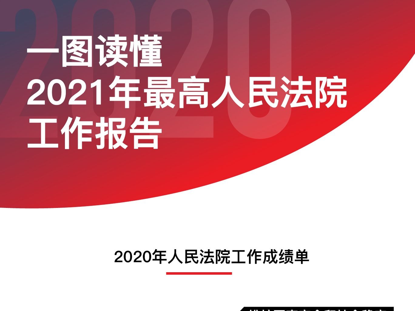 一图读懂｜2021年最高人民法院工作报告