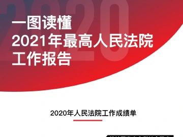 一图读懂｜2021年最高人民法院工作报告