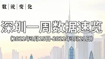 数说变化｜深圳一周数据速览（2021年3月15-21日）