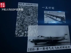 两会数说中国 | 6%以上——GDP增速目标“回归”怎么看？