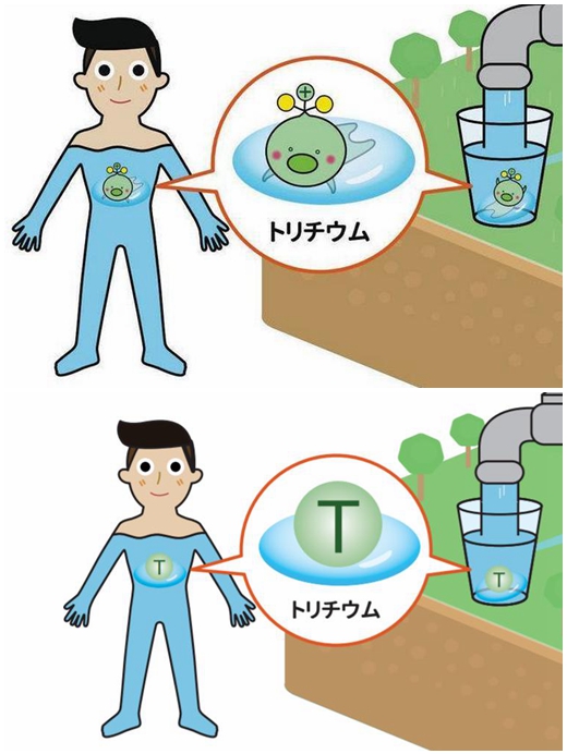 日本复兴厅修改了海报，删除了上图中表示处理水中所含放射性物质氚的卡通形象，改为下图中的元素符号“T”。(图片来源：日本复兴厅官网)