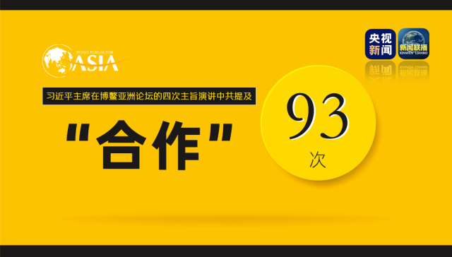 这些高频词，传递中国声音和中国方案