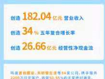 万物云2020年实现营收182亿元