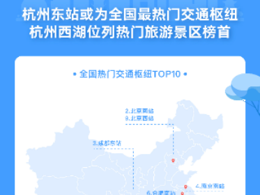 滴滴智慧交通发布五一预测 今年出行热度远超往年同期