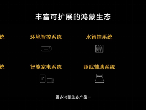 鸿蒙生态不断扩大，华为创新性地提出“全屋智能”理念