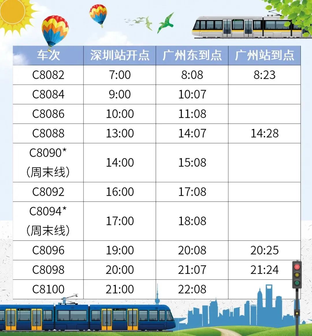 广深城际轨道停靠站点图片