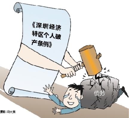 首批个人破产者是哪些人？（测试）