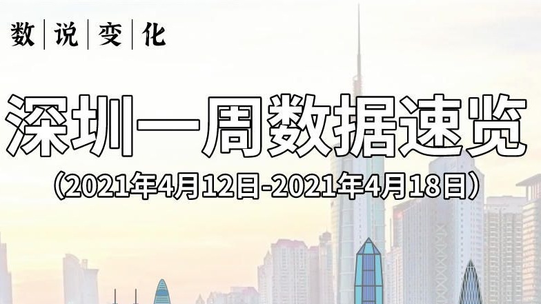数说变化｜深圳一周数据速览（2021年4月12—18日）