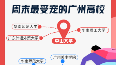 广州大学城最热门目的地和观光点是哪里？共享单车数据来揭秘