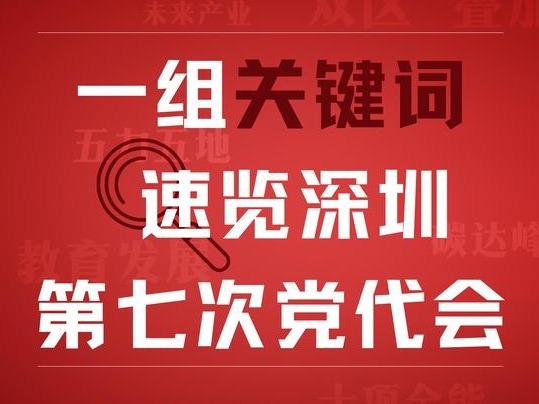 海报 | 一组关键词，速览深圳市第七次党代会