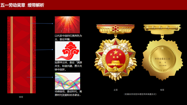 新标准、新奖章！今年全国五一劳动奖的奖励有变化