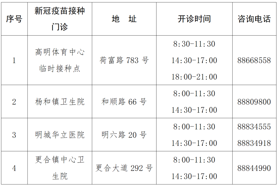 夜场模式再度开启！佛山市高明体育中心4月27日全天可接种新冠疫苗