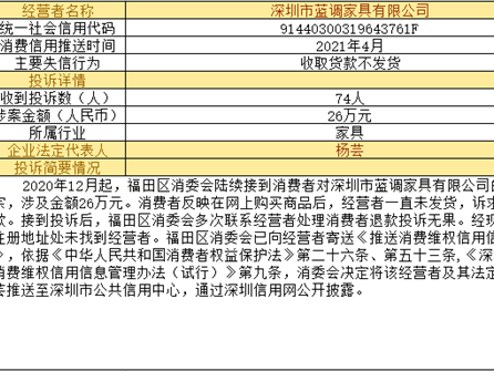 “卷走”消费者481万元......市消委会曝光5家预付式消费失信企业