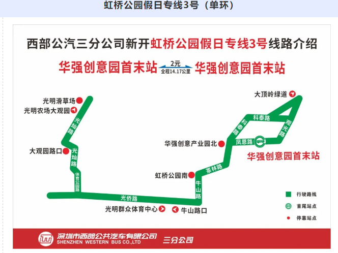 光明小镇片区绿色出行攻略来啦