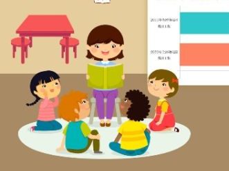 广东学前教育十年“大数据”出炉，广东在园幼儿数全国第一