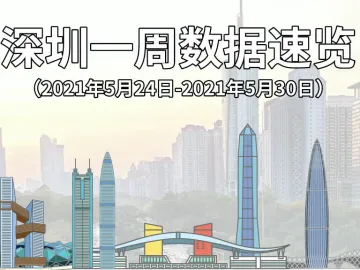 数说变化｜深圳一周数据速览（2021年5月24日-30日）
