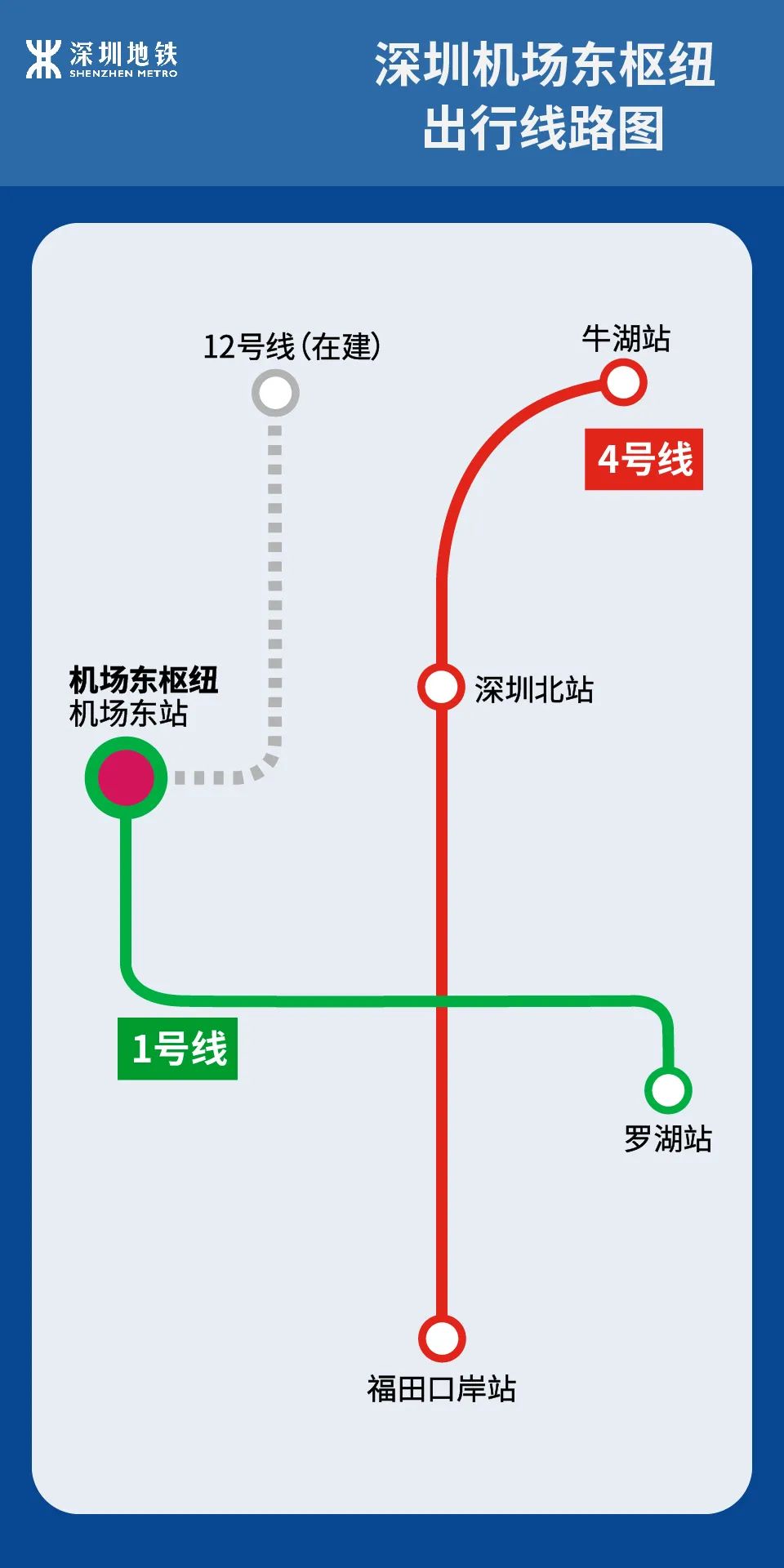惊艳!深圳机场东枢纽来啦!地铁无缝接驳