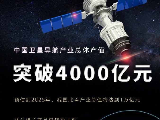 2025年我国北斗产业总值将达到1万亿元