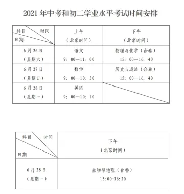 6月26日深圳中考开考 市招考办建议考生坚持两点一线行动轨迹