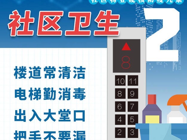 与病毒赛跑！最新版社区硬核防疫九图来了