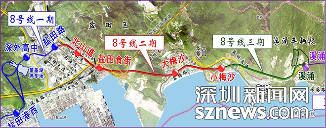 乘地铁直通大小梅沙！8号线二期首个区间顺利贯通